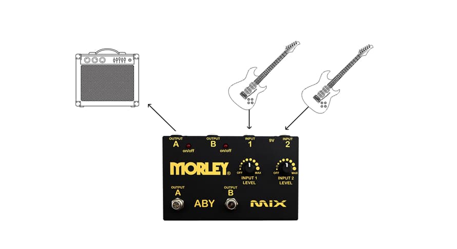 Morley ABY-MIX-G GOLD SERIES MIXER / COMBINER